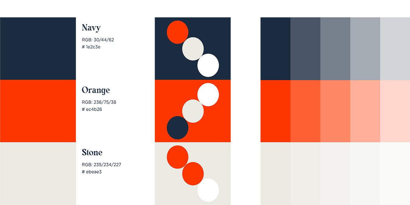 creative advertising and digital agency-marketing